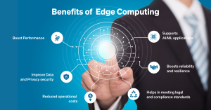 Benefits of Edge AI 